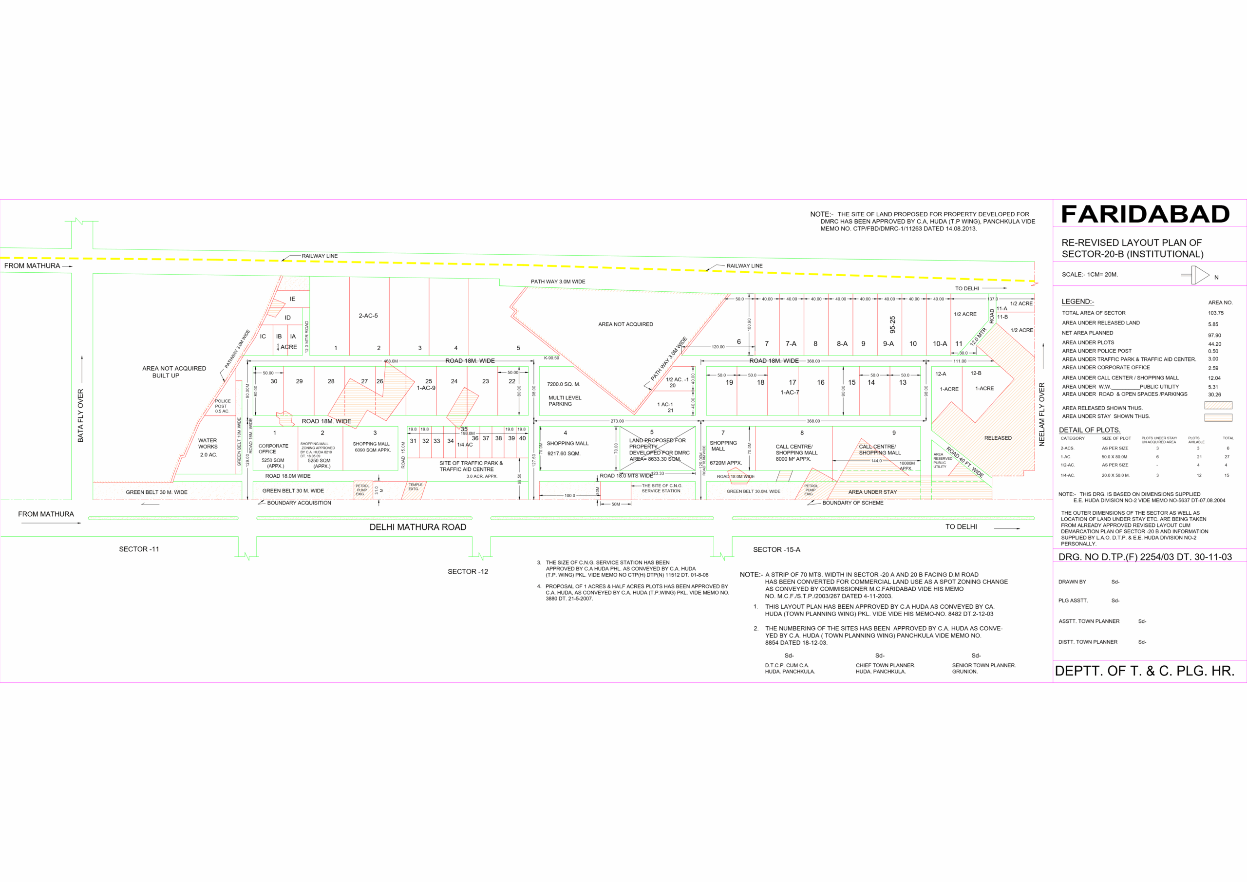HUDA Sector 20B Faridabad Plots Map