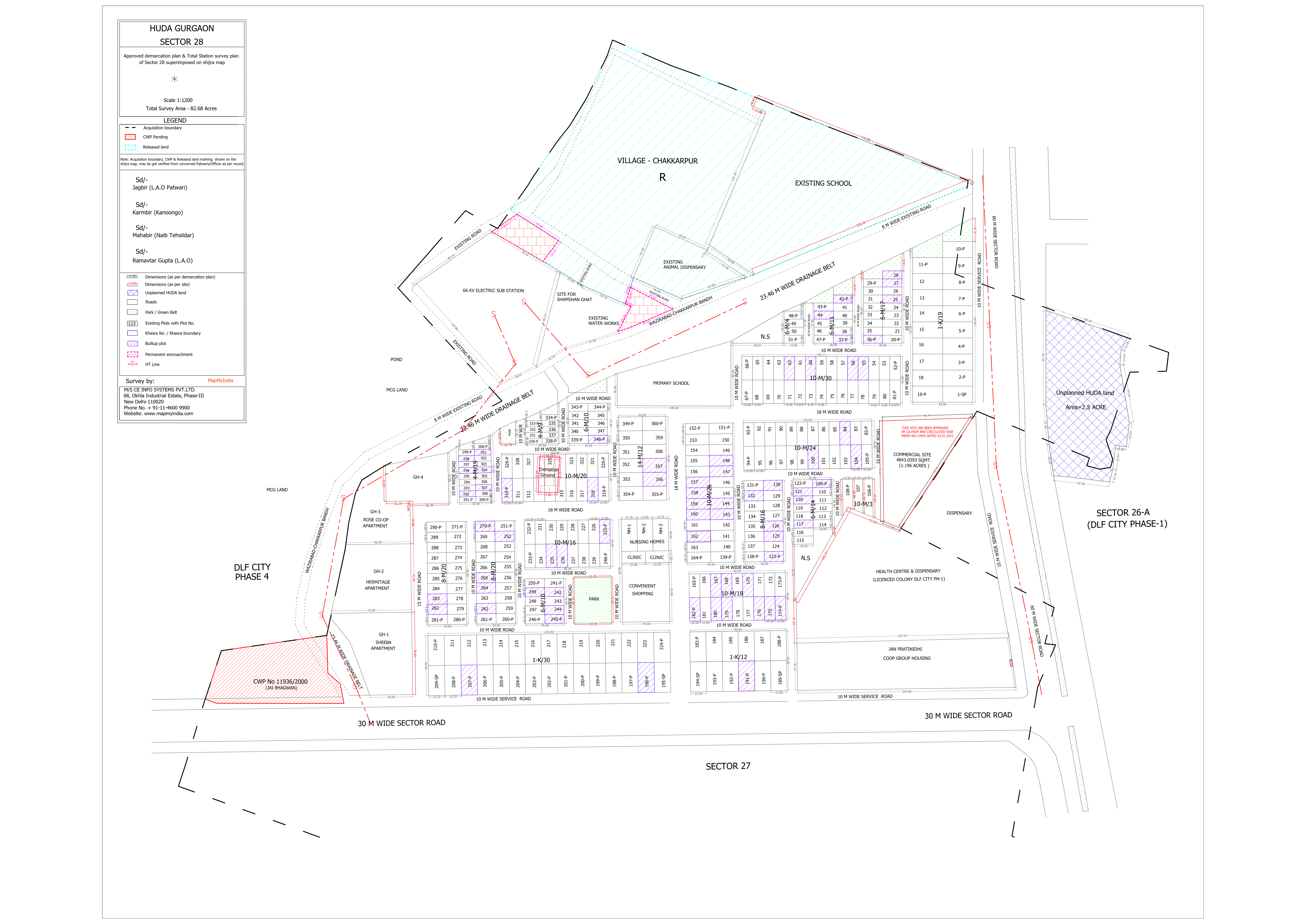 HUDA Sector 28 Gurgaon Plots Map