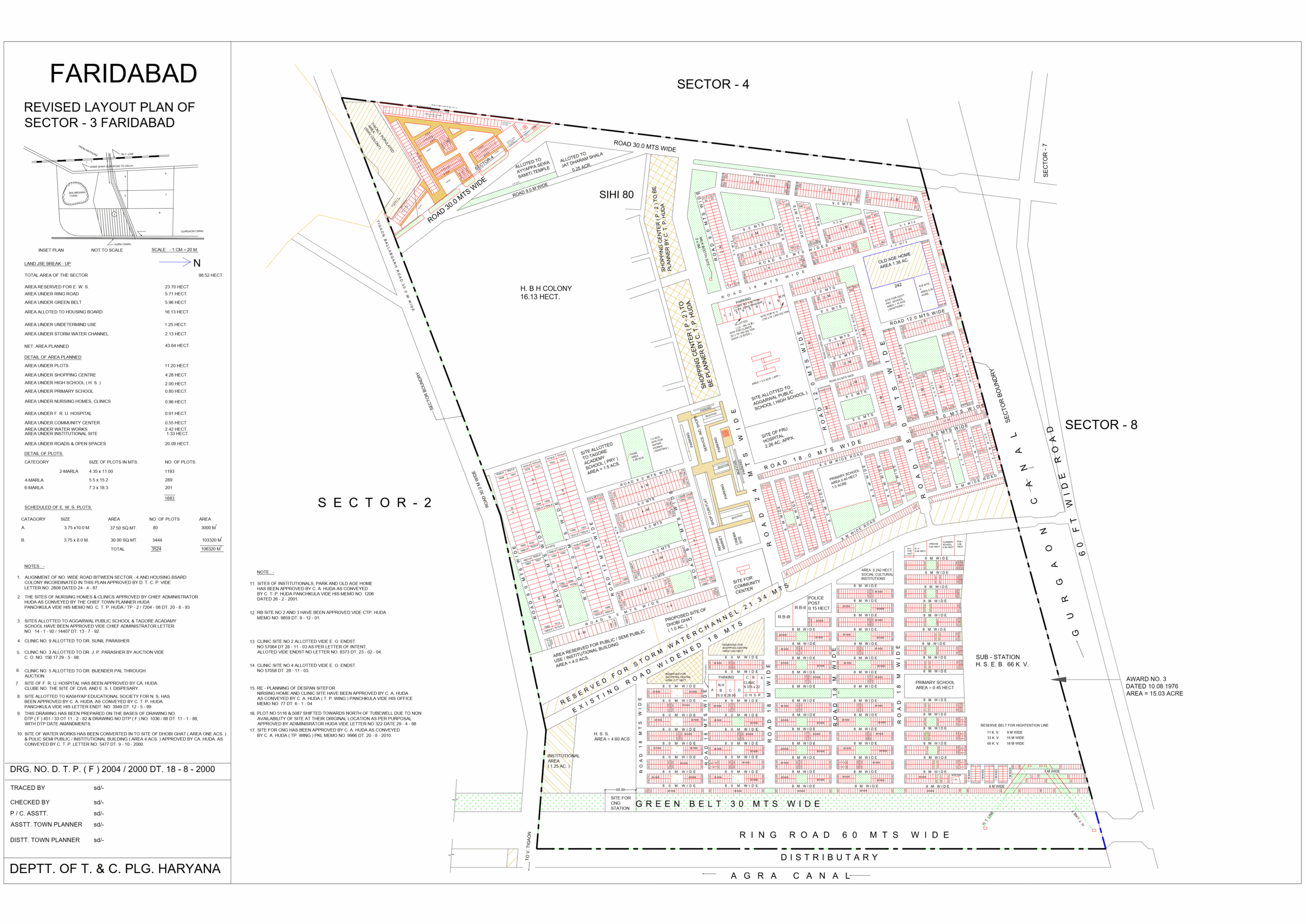 HUDA Sector 3 Faridabad Plots Map