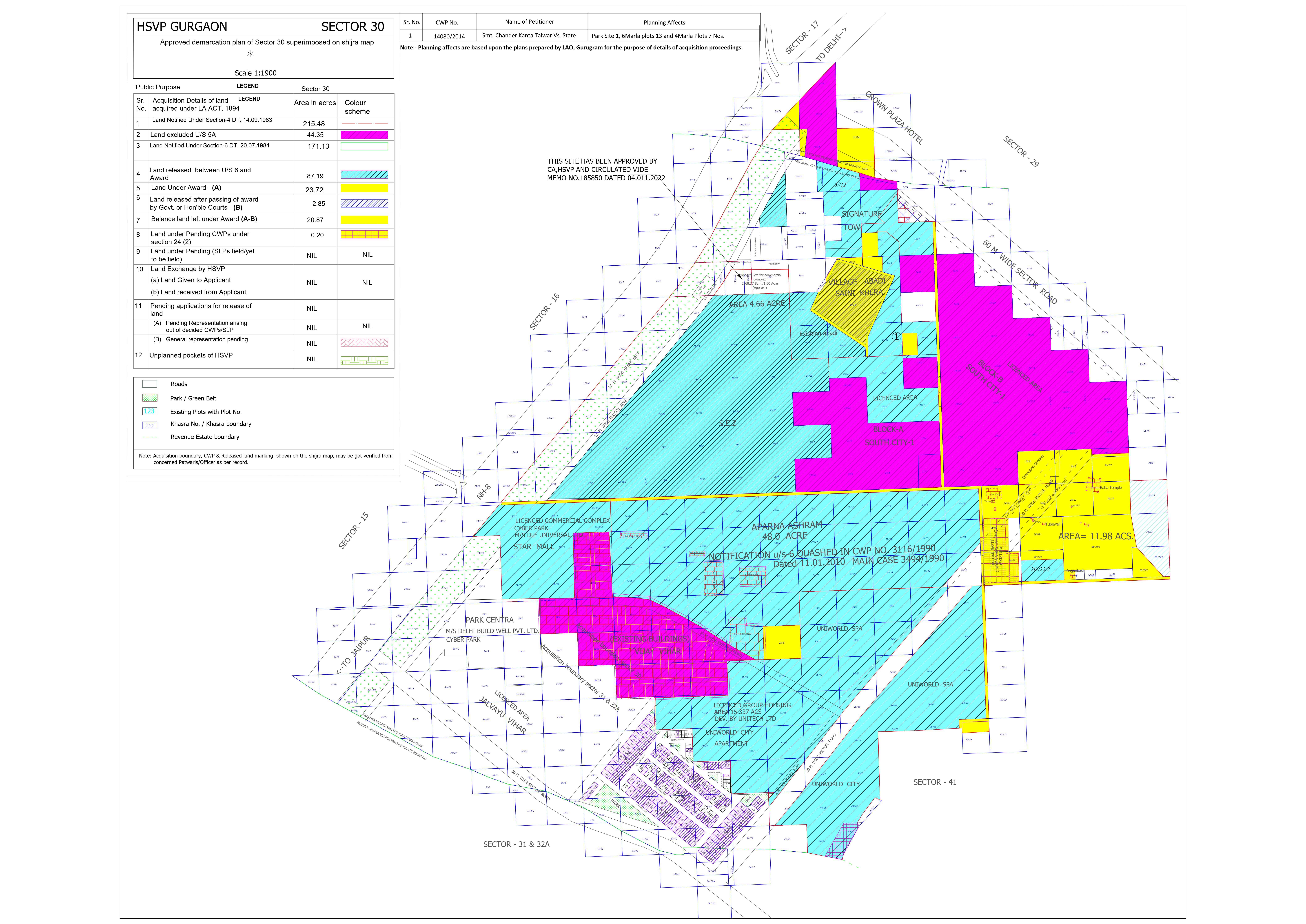HUDA Sector 30 Gurgaon Plots Map