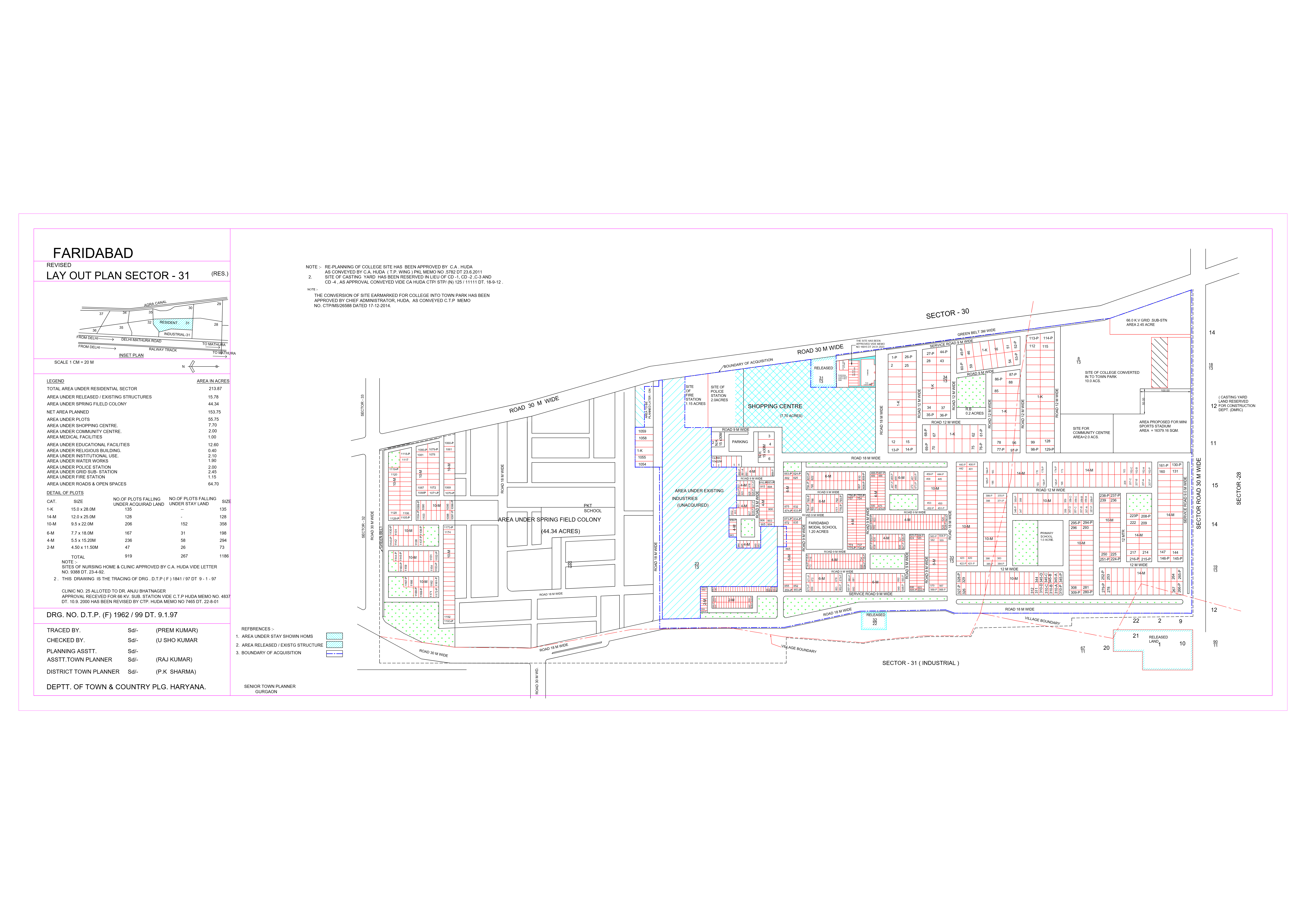 HUDA Sector 31 Faridabad Plots Map