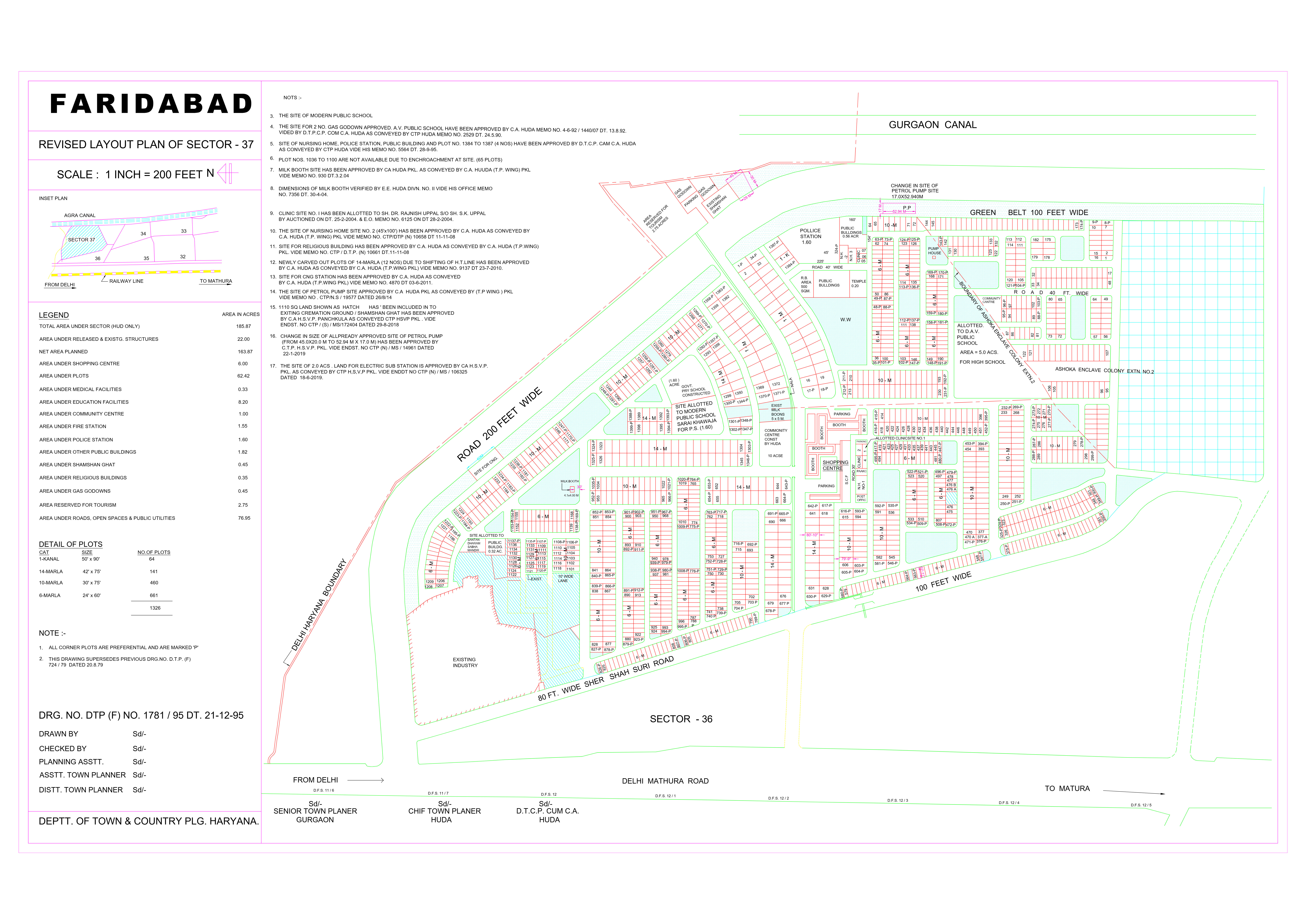 HUDA Sector 37 Faridabad Plots Map