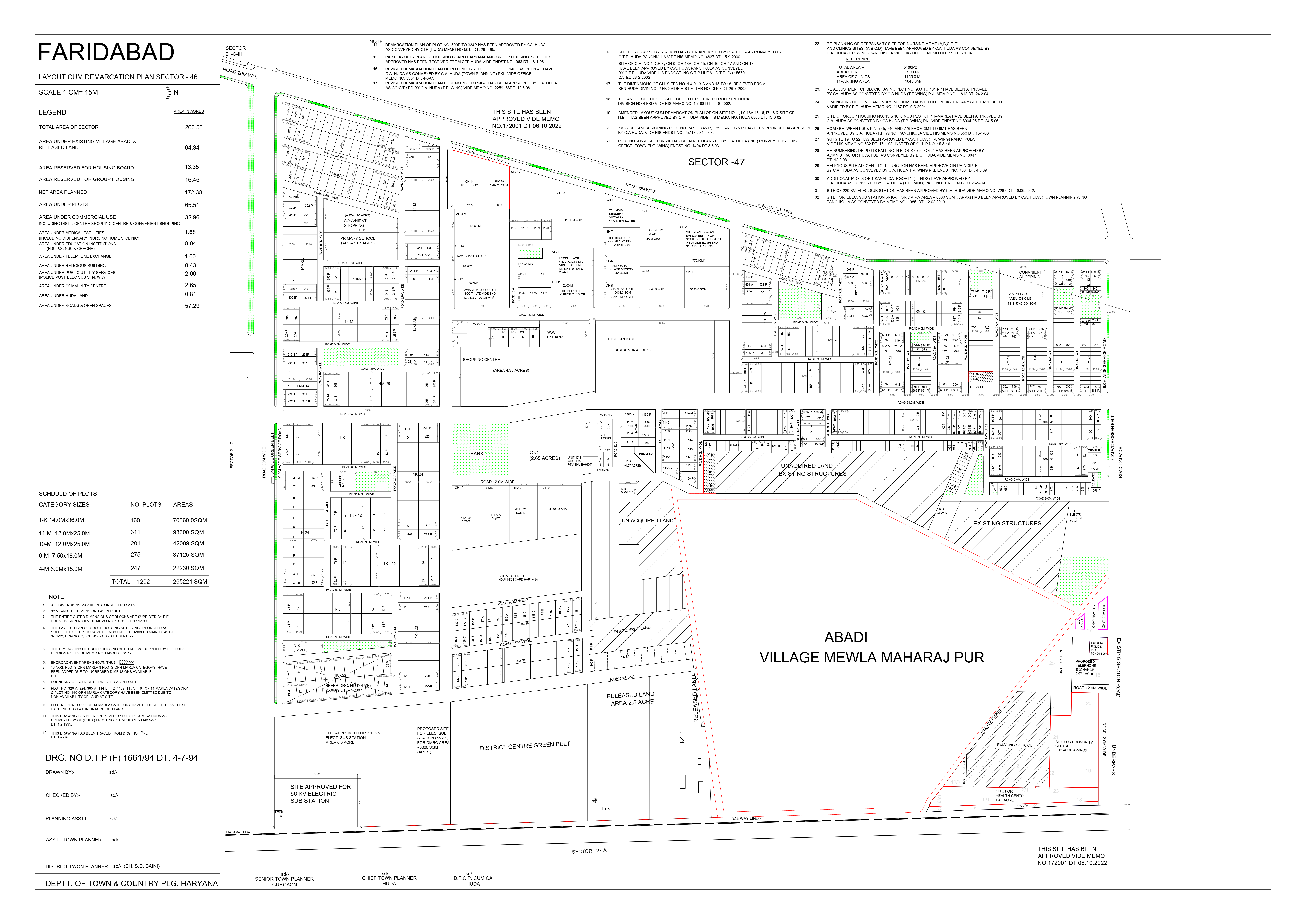 HUDA Sector 46 Faridabad Plots Map