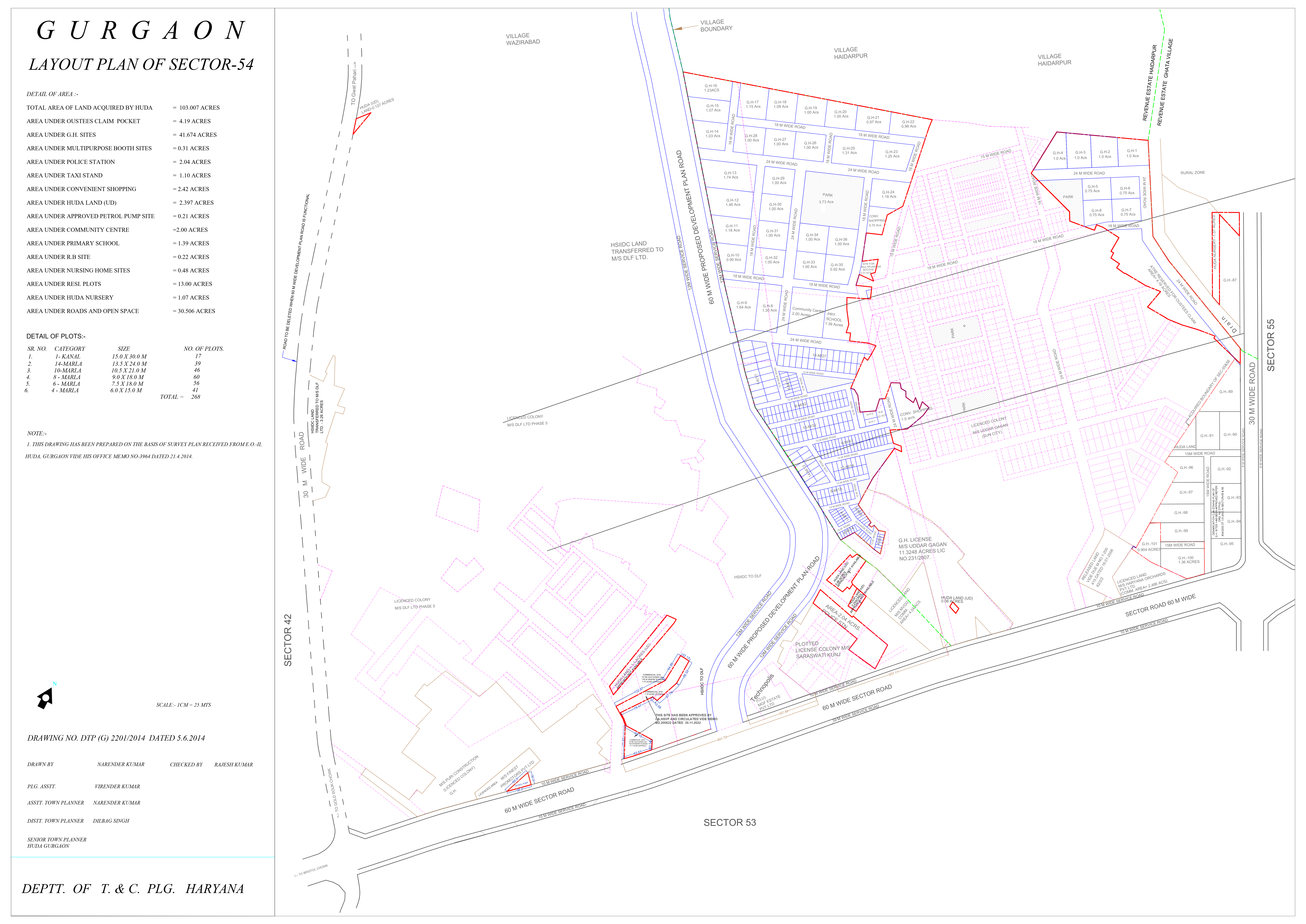 HUDA Sector 54 Gurgaon Plots Map