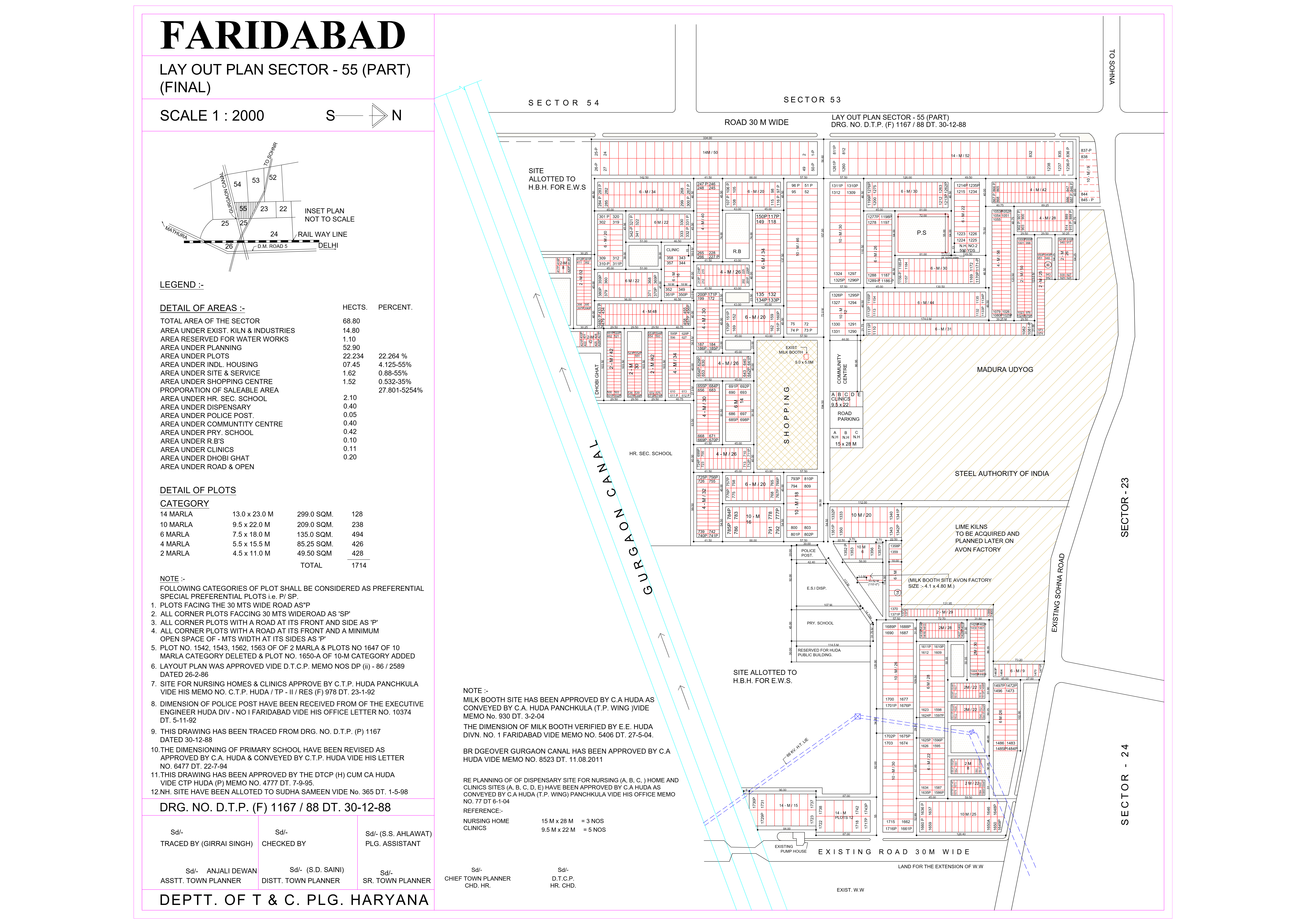 HUDA Sector 55 Faridabad Plots Map