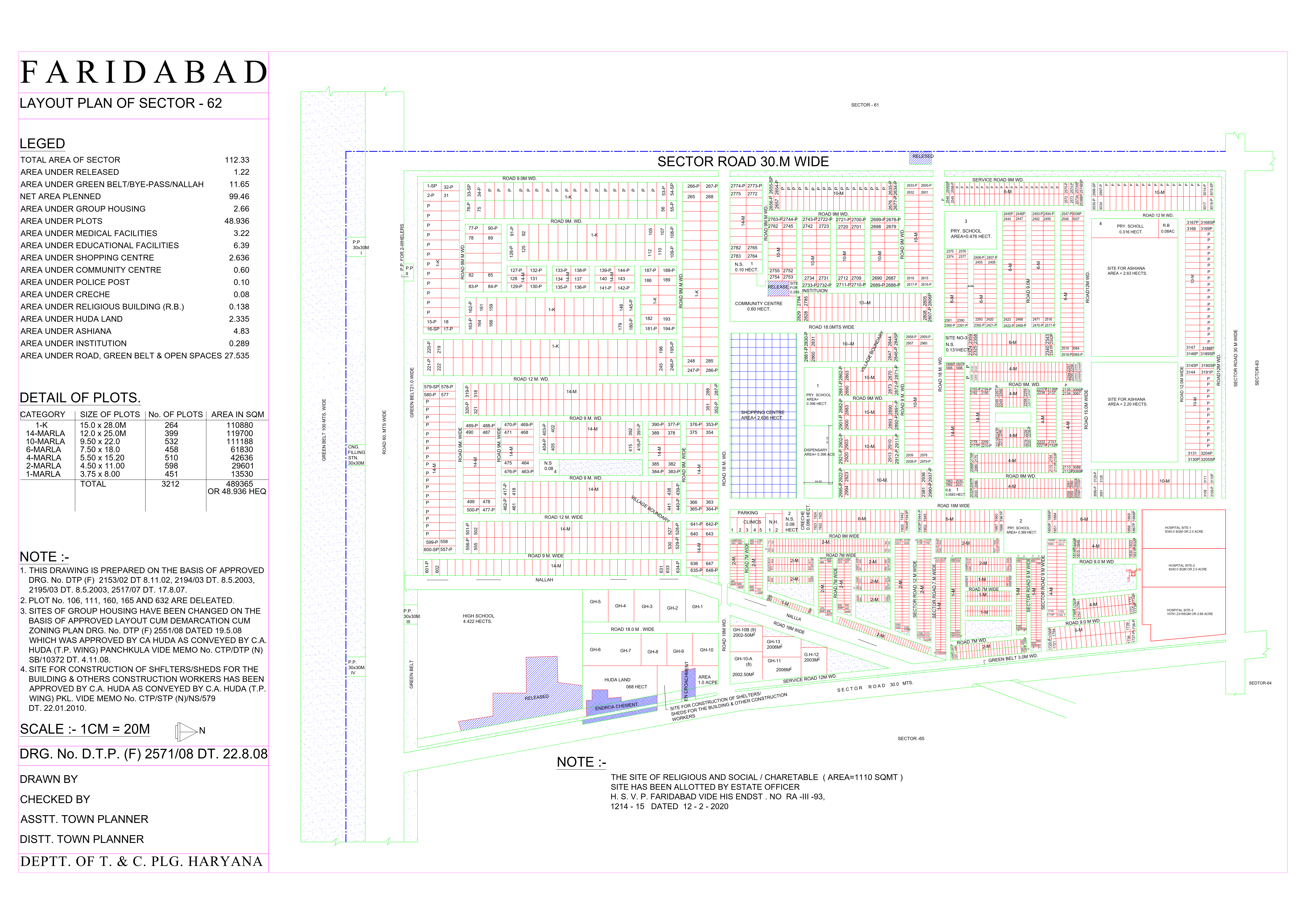 HUDA Sector 62 Faridabad Plots Map