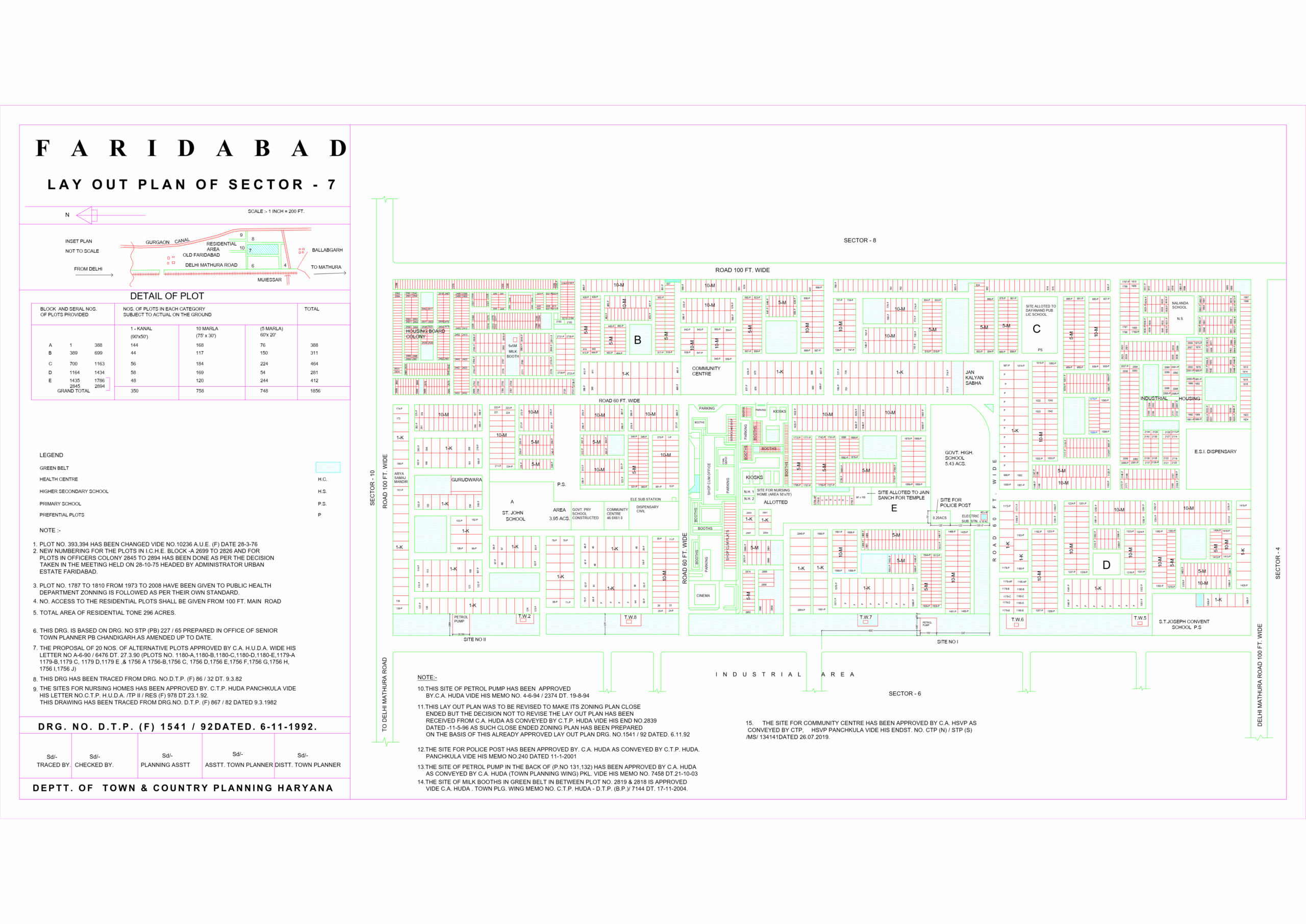 HUDA Sector 7 Faridabad Plots Map