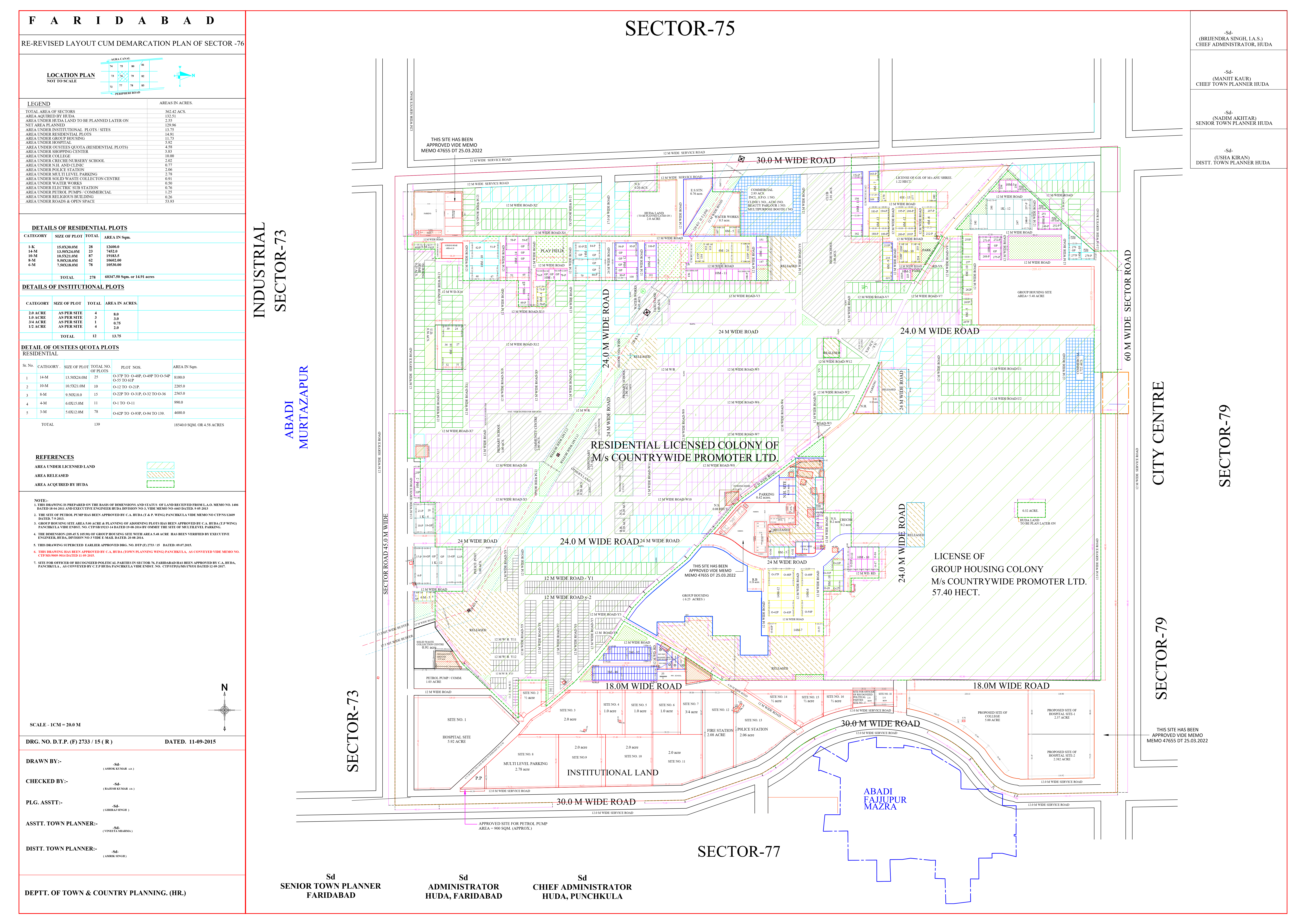 HUDA Sector 76 Faridabad Plots Map