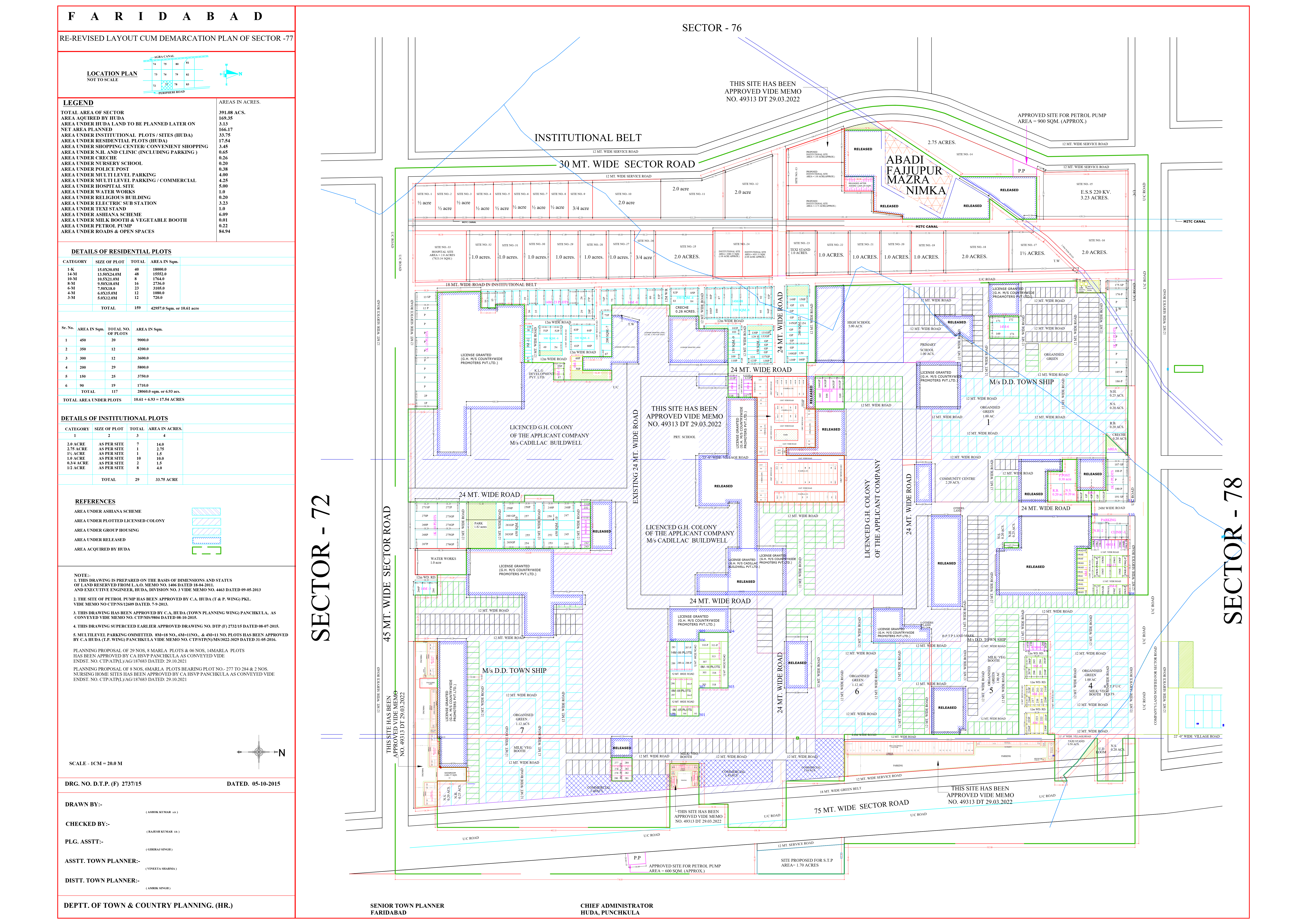 HUDA Sector 77 Faridabad Plots Map