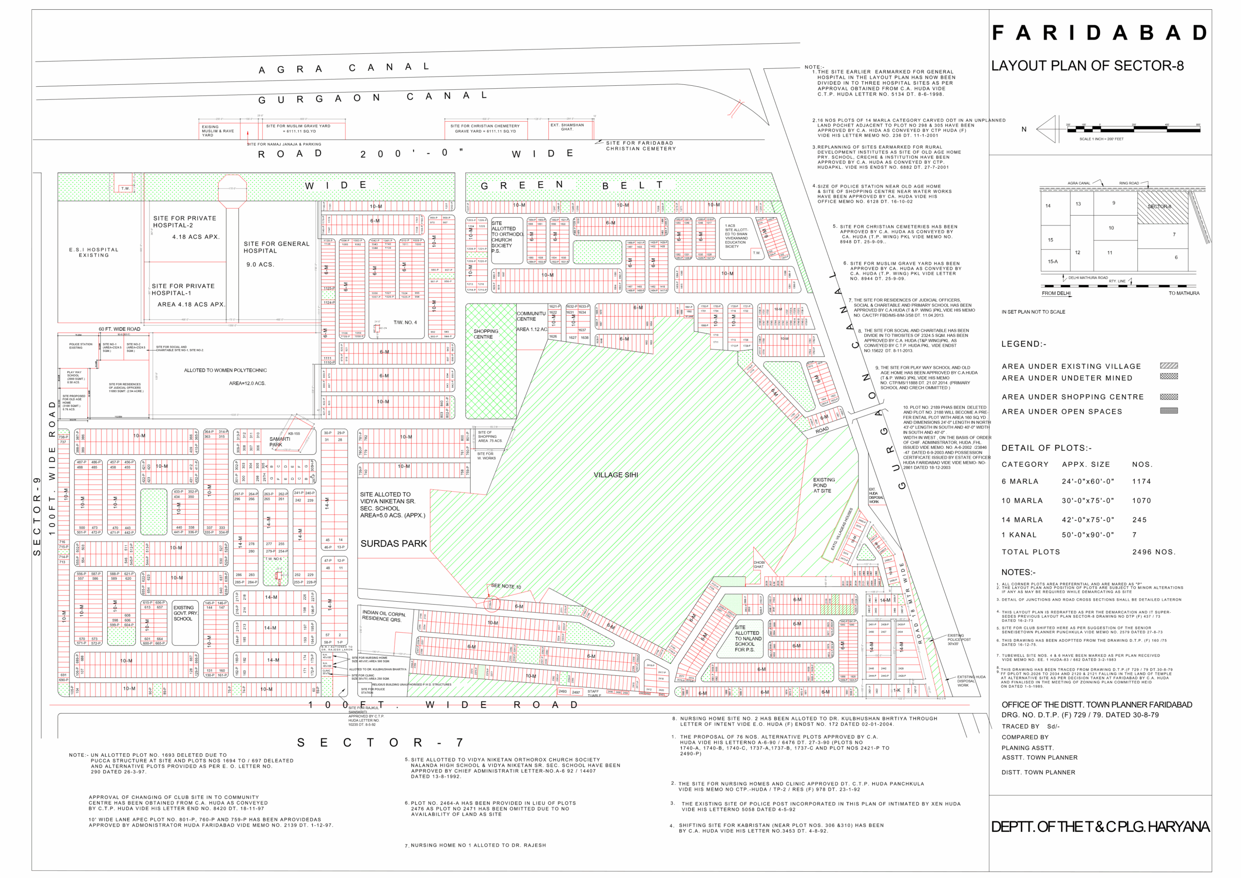 HUDA Sector 8 Faridabad Plots Map