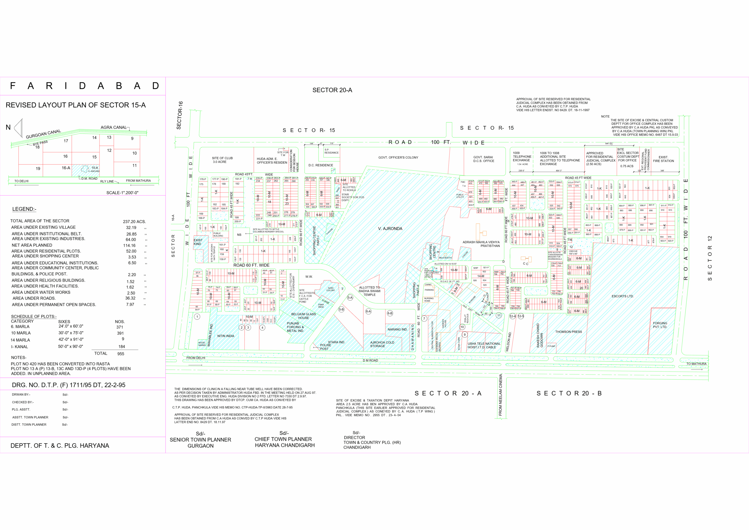 Huda Sector 15 A Faridabad Plot Map