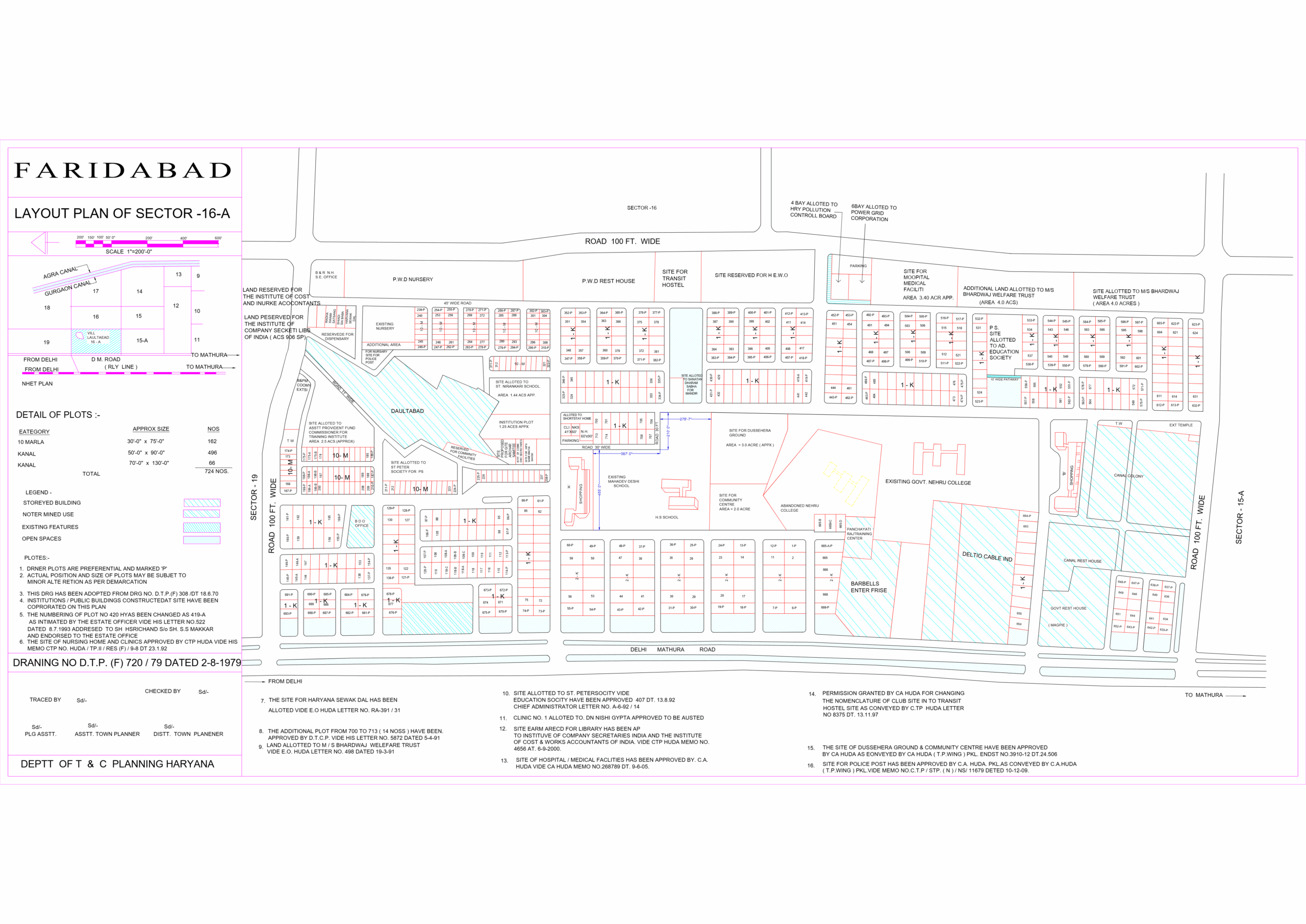 Huda Sector 16 A Faridabad Plot Map