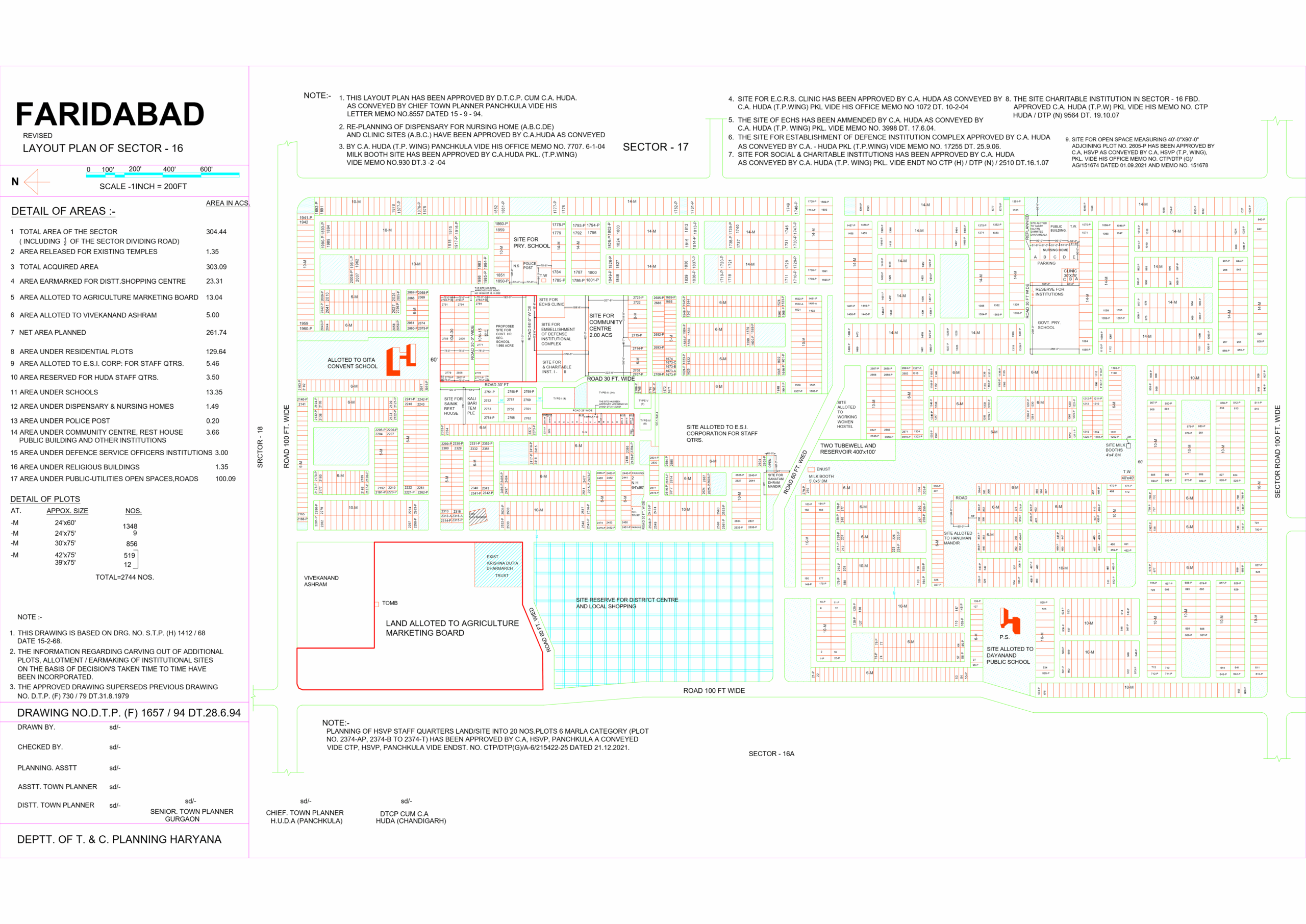Huda Sector 16 Faridabad Plot Map