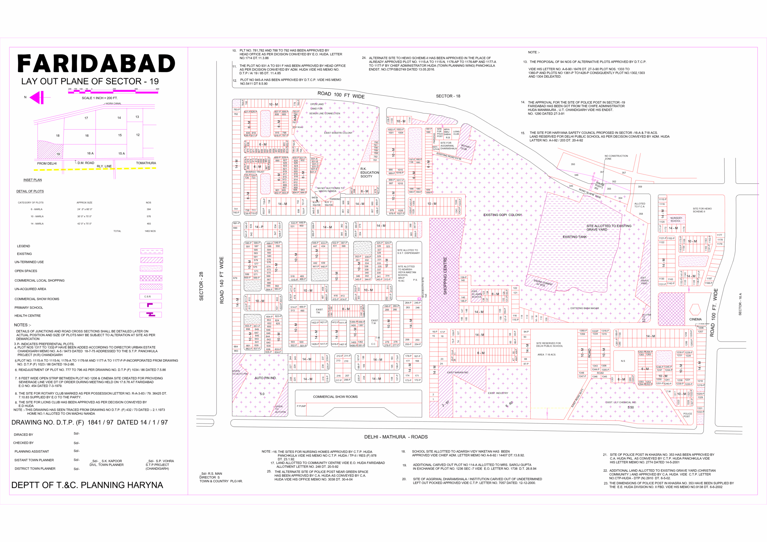 Huda Sector 19 Faridabad Plot Map